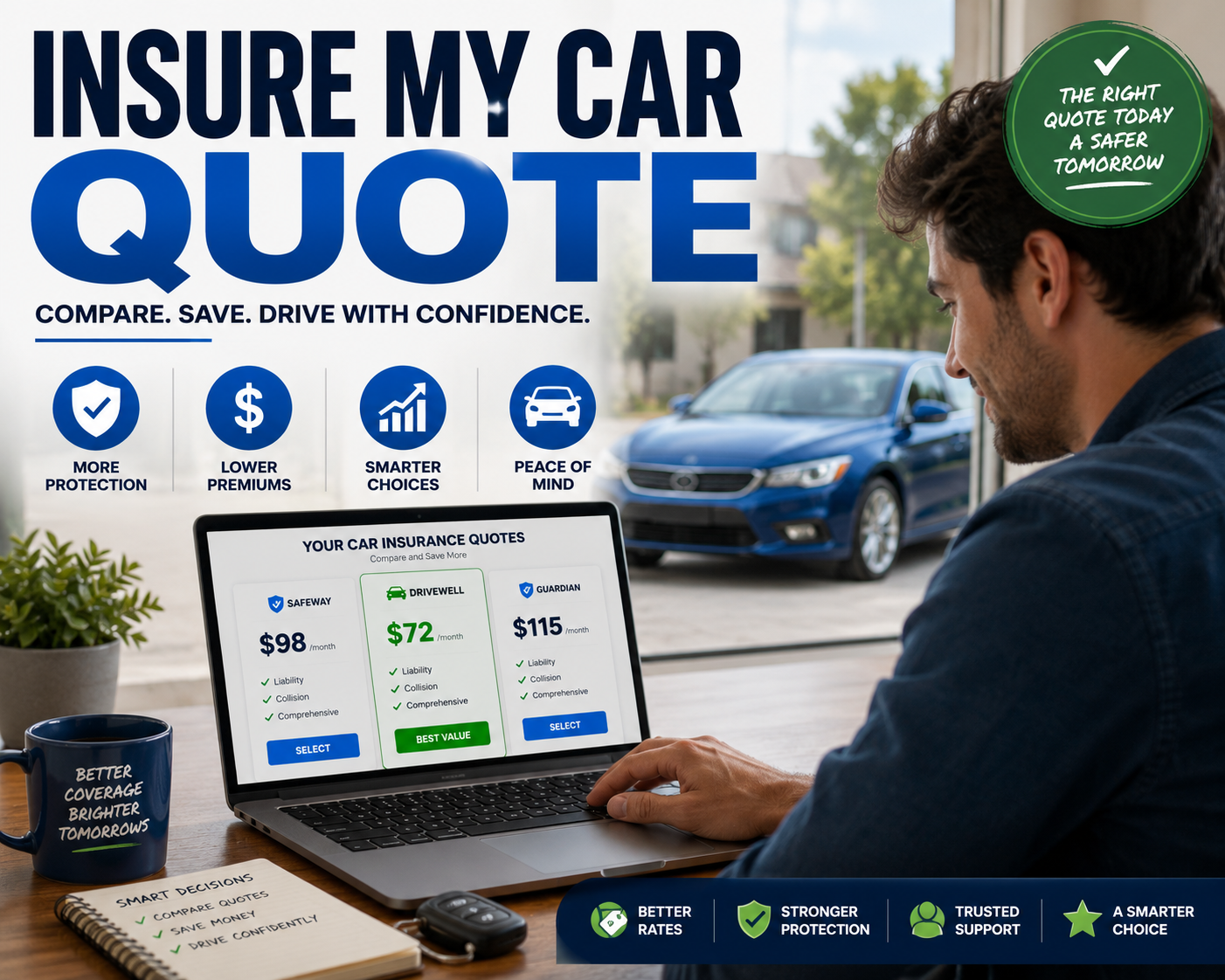 Insure My Car Quote: Your Complete Guide to Finding Affordable Auto Insurance
