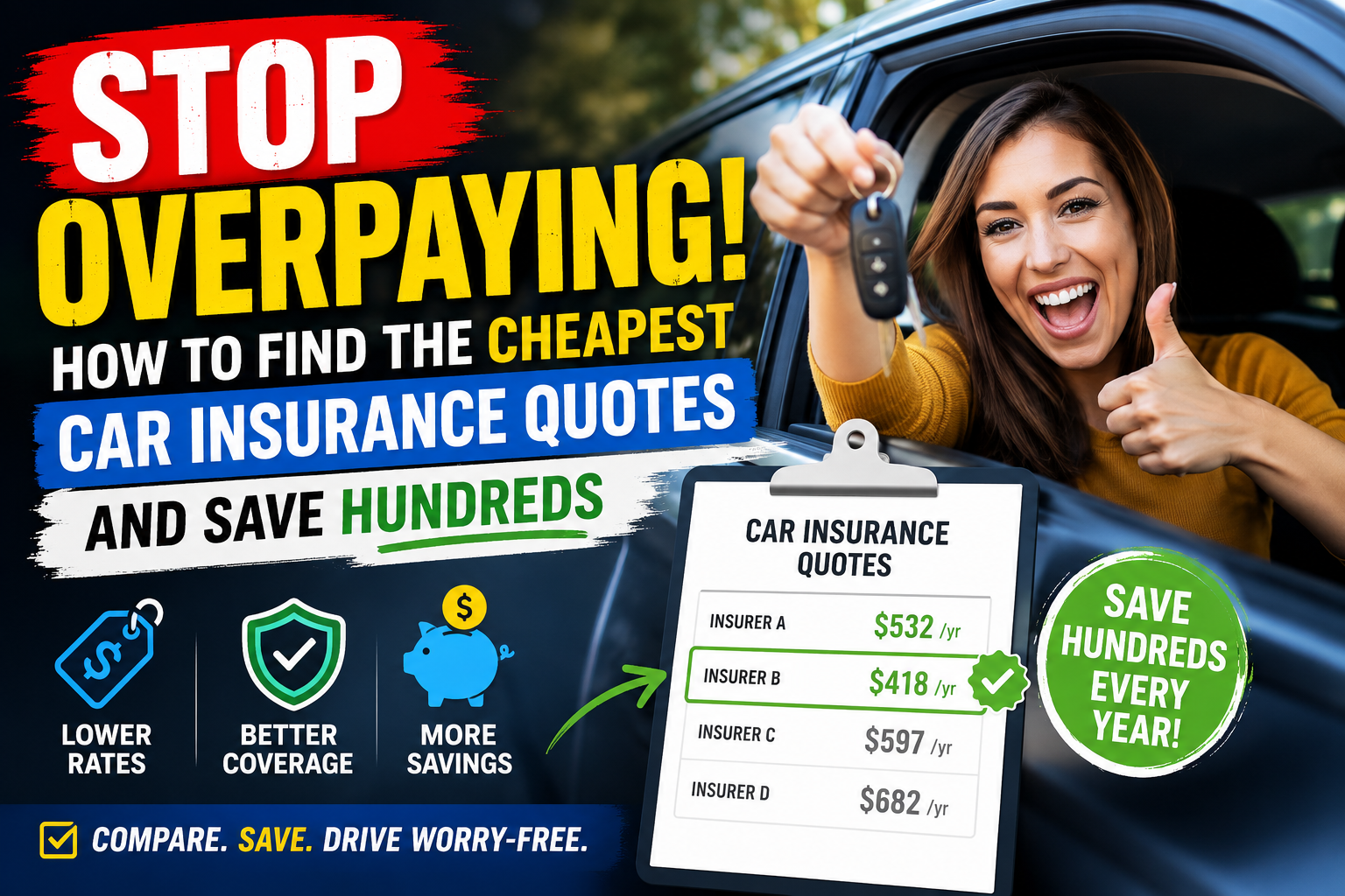 The Secret to Scoring the Cheapest Car Insurance Quotes
